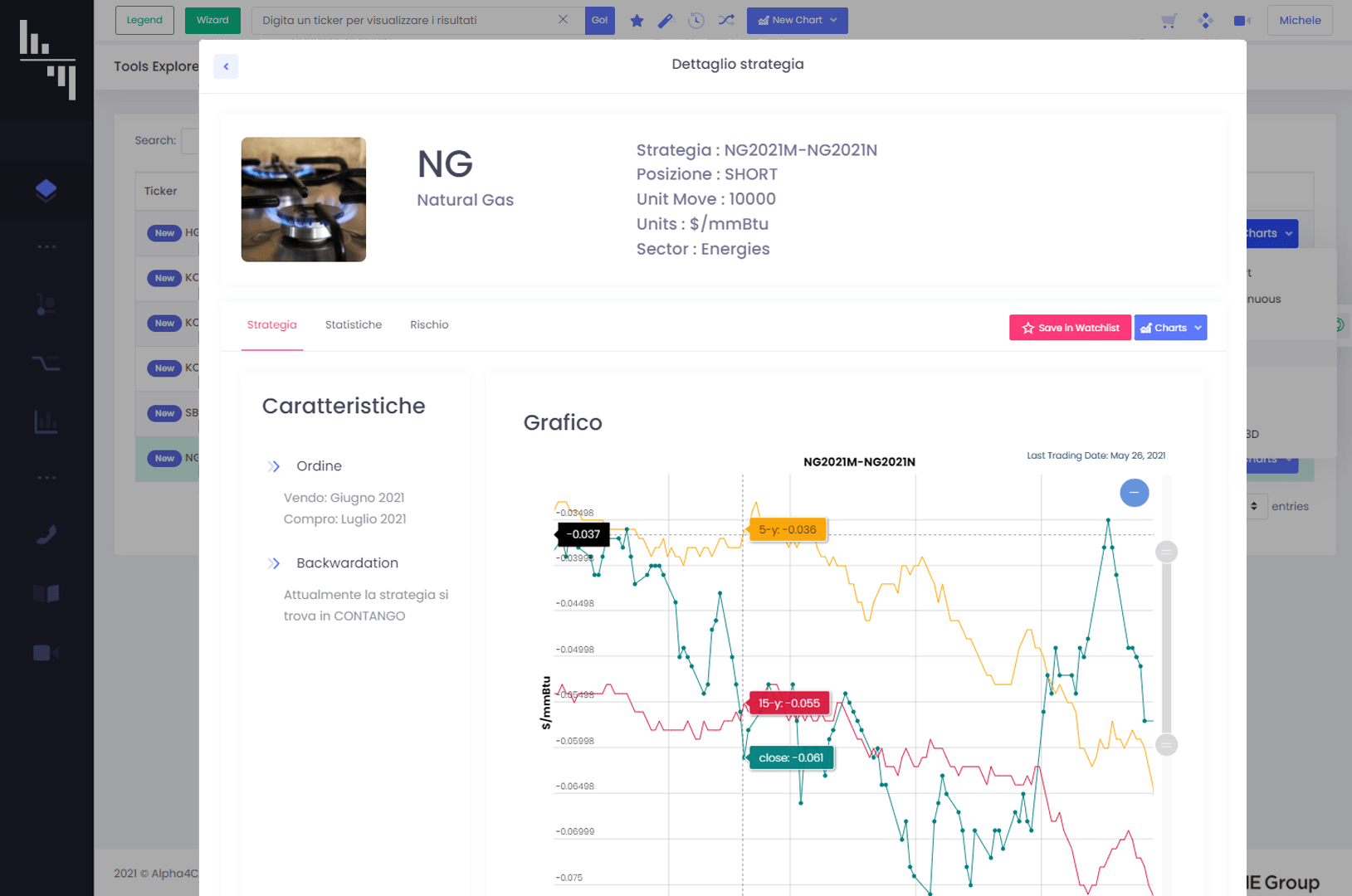 A4C Materie Prime 5 explorer strategia