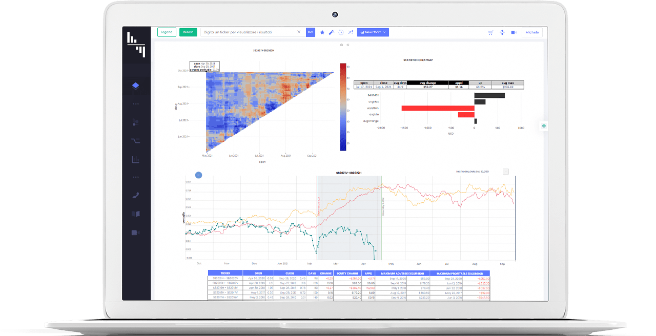Alpha4Charts Features 7 heatmap mu