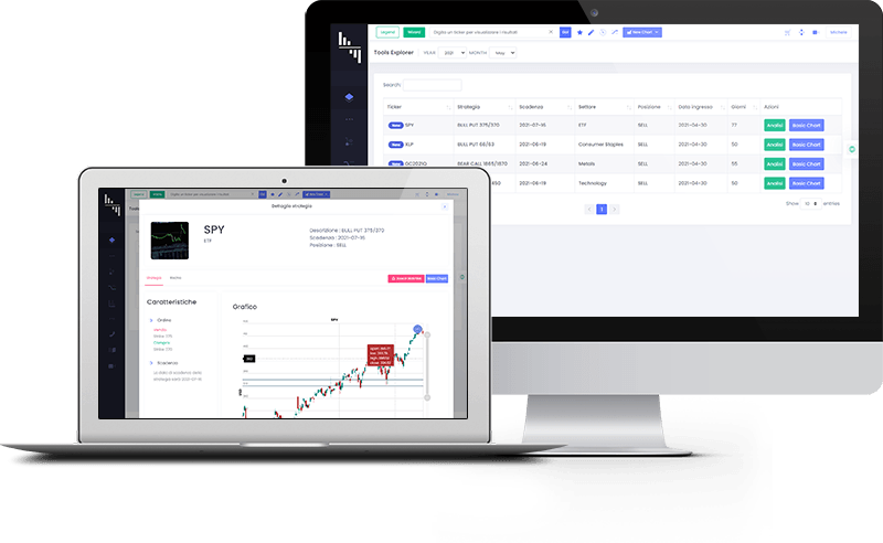 A4C Opzioni 7 opzioni explorer mu
