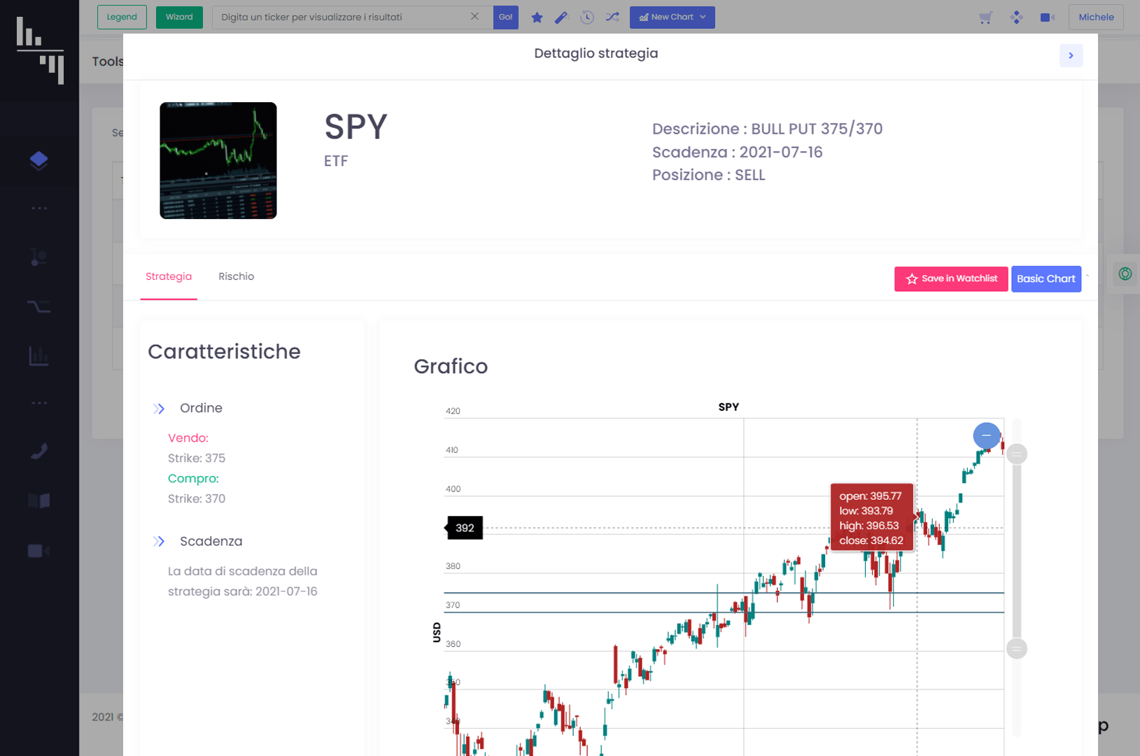 A4C Opzioni 9 opzionispy