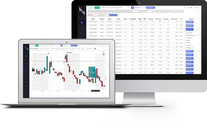 Alpha4Charts Features 14 scanner mu