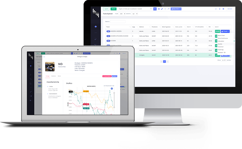 Alpha4Charts All-In-One 7 trade